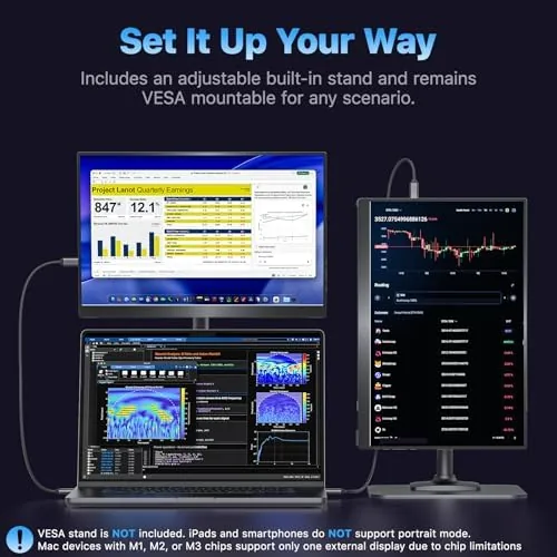 The VisionOwl Portable Monitor 16 Inch 2.5K QHD 144Hz 16:10 Second compared in context