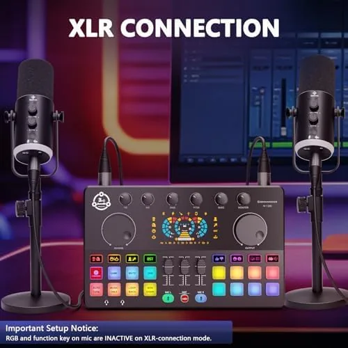 The Podcast Equipment Bundle for 2, Audio Interface with 2 Dynamic in real use
