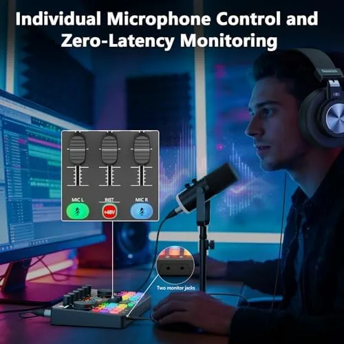 The Podcast Equipment Bundle for 2, Audio Interface with 2 Dynamic compared in context