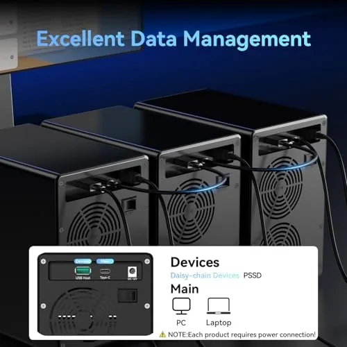 Testing the CENMATE Aluminum 6 Bay 10Gbps Hard Drive Enclosure with Cooling over two weeks
