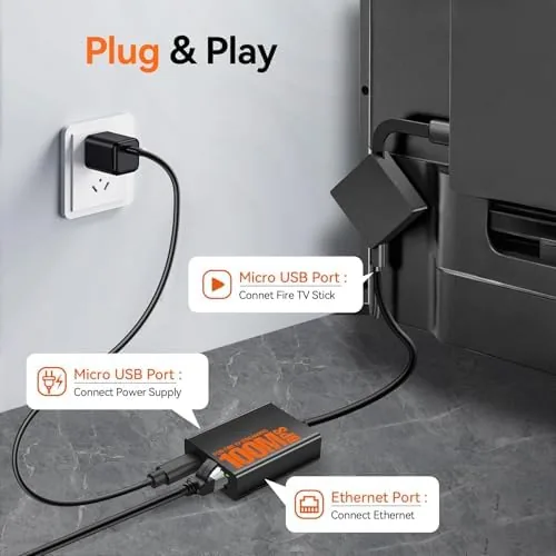 Close look at the Firestick Ethernet Adapter, Micro USB to RJ45 for Fire TV build quality
