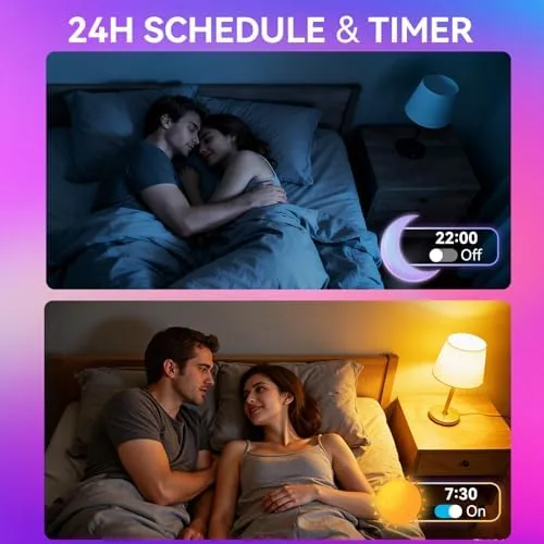 The Auxmir A19 Smart Light Bulbs with Remote, RGB+CCT Color LED compared in context