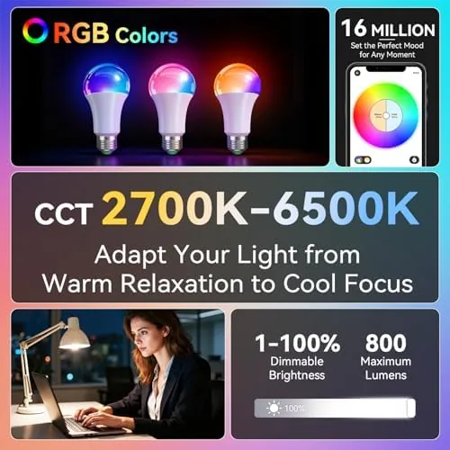 Testing the Auxmir A19 Smart Light Bulbs with Remote, RGB+CCT Color LED over two weeks