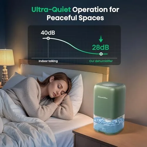 Another view of the Dehumidifier,35 OZ Small Dehumidifiers for Room for Home,Moisture Absorbers |