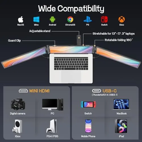 Detail shot of the Laptop Screen Extender, 14'' FHD 1080P Ultra-Slim Triple Portable Monitor features