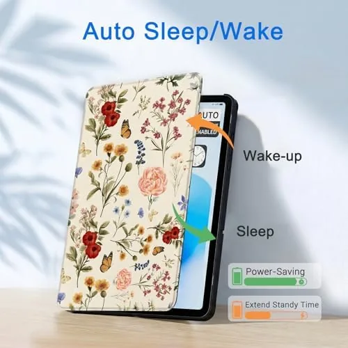 The CoBak Case for Samsung Galaxy Tab A11+ Plus 11" 2025 compared in context