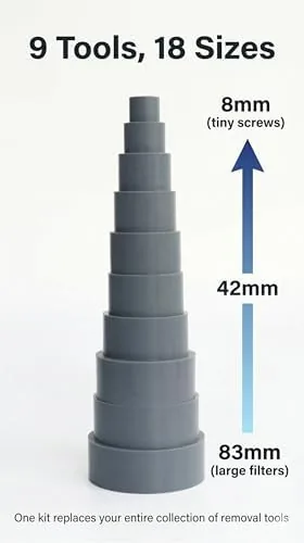 Close look at the Camera Lens Repair Tool Kit (8-83mm) ,  9-Piece Rubber Lens build quality