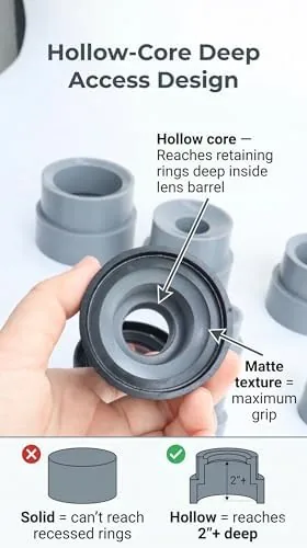 The Camera Lens Repair Tool Kit (8-83mm) ,  9-Piece Rubber Lens in real use