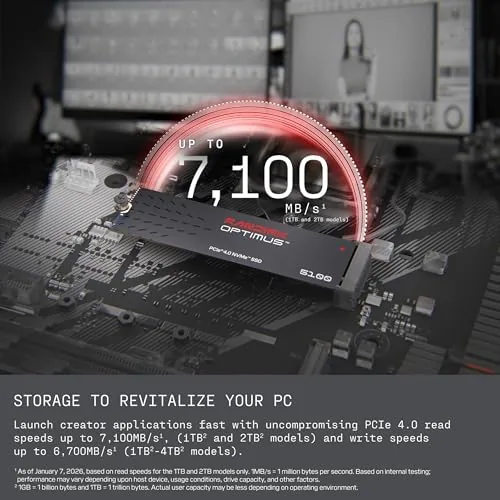 Close look at the SANDISK 1TB Optimus 5100 NVMe SSD - PCIe 4.0 x4 build quality