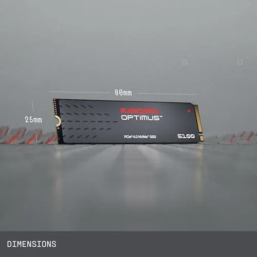 Testing the SANDISK 1TB Optimus 5100 NVMe SSD - PCIe 4.0 x4 over two weeks