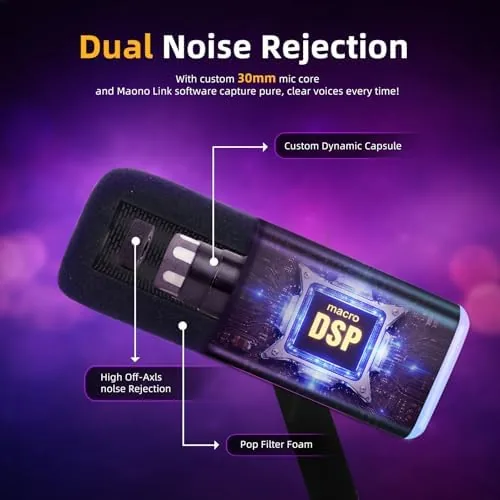 The VCOM XLR/USB Gaming Microphone for PC,Dynamic Computer Mic for Streaming in real use