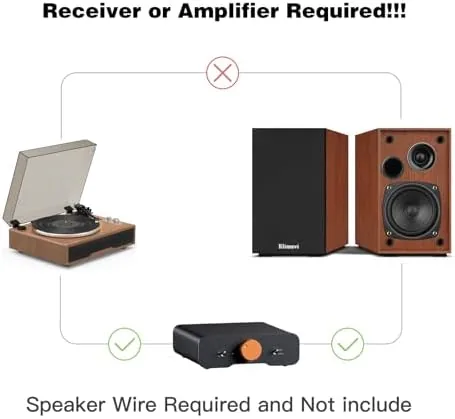 Close look at the Elimavi Passive Bookshelf Speakers, Requires a Receiver or Amplifier, Brown build quality