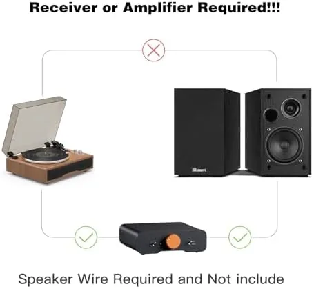 Close look at the Elimavi Passive Bookshelf Speakers, Requires a Receiver or Amplifier, Black build quality