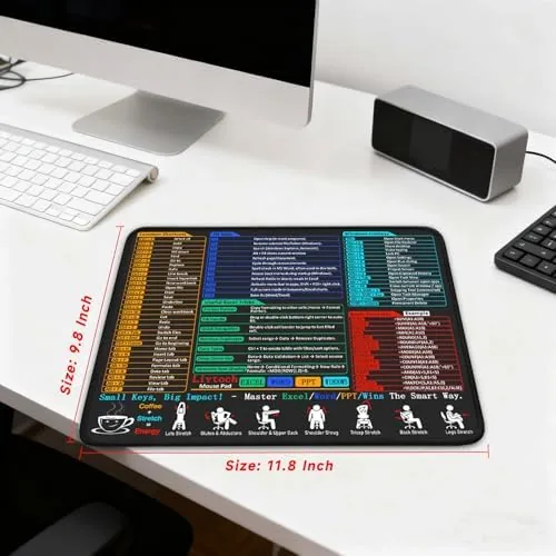 Close look at the Mouse Pad with Excel/Word/PPT/Windows Keyboard Shortcuts Cheat Sheet ,  11.8"x9.8" build quality
