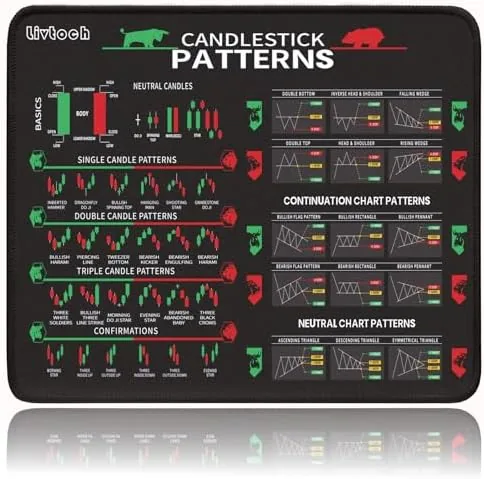 Testing the Mouse Pad with Excel/Word/PPT/Windows Keyboard Shortcuts Cheat Sheet ,  11.8"x9.8" over two weeks