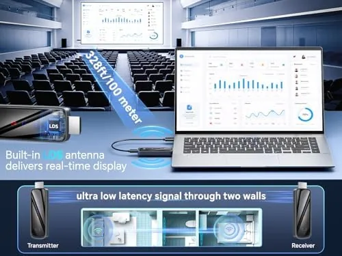 The Wireless hdmi Transmitter and Receiver 328FT/100M,4K Decode Plug & Play in real use