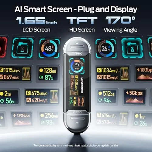 Close look at the MOVE SPEED 128GB USB Drive with Smart Display 1090MB/s USB build quality
