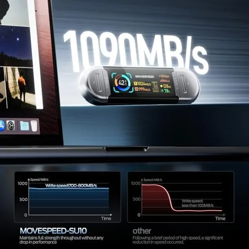 The MOVE SPEED 128GB USB Drive with Smart Display 1090MB/s USB compared in context