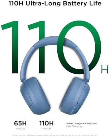 Detail shot of the TALIX H30 Hybrid Active Noise Cancelling Headphones, 110H Playtime Hi-Res features