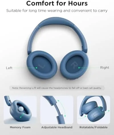 Testing the TALIX H30 Hybrid Active Noise Cancelling Headphones, 110H Playtime Hi-Res over two weeks