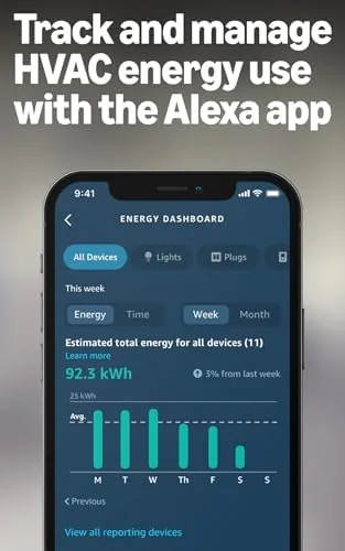 The Amazon Smart Thermostat next to a premium thermostat and a manual thermostat