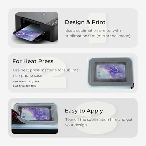 Close look at the 6 Pieces Sublimation Phone Case Blanks for iPhone 16e / build quality