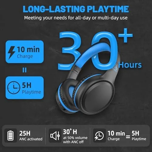 Close look at the UKELALA U2B ANC Wired & Wireless Bluetooth 6.0 Headphones Foldable build quality