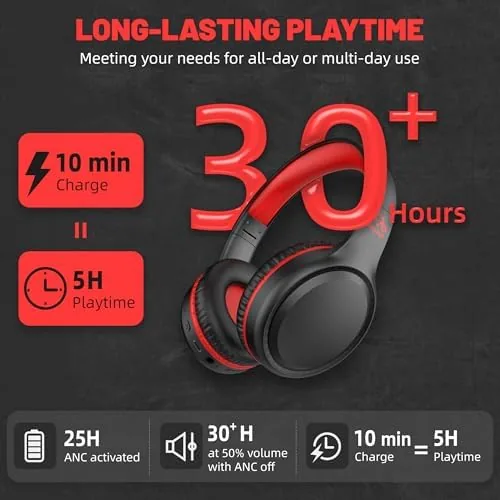 Close look at the UKELALA U2B ANC Wired & Wireless Bluetooth 6.0 Headphones Foldable build quality