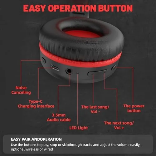 Detail shot of the UKELALA U2B ANC Wired & Wireless Bluetooth 6.0 Headphones Foldable features
