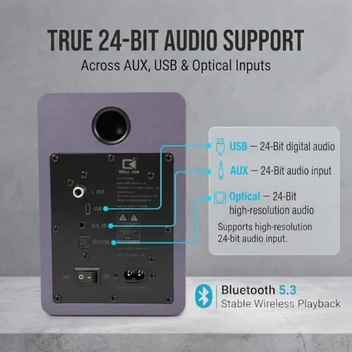 The 60W Desk Speakers for PC, Bluetooth 5.3 DSP, 24-Bit Optical in real use