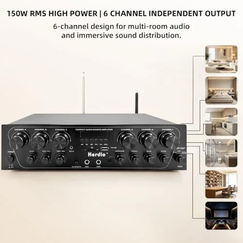 Detail shot of the Herdio Bluetooth 5.3 Home Audio Amplifier - 6 Channel 750W features