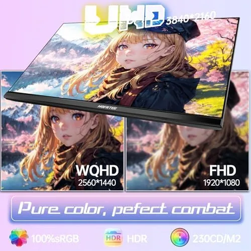 The 32 Inch 4K UHD Monitor, Computer Monitor, 4000:1 Contrast Display compared in context