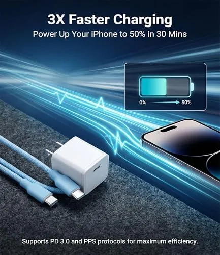 Detail shot of the 30W USB C Fast Charger, PD PPS Charger, 3 Cables features