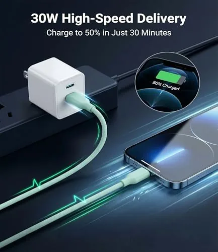 Detail shot of the 30W USB C Fast Charger, PD PPS Charger, 3 Cables features