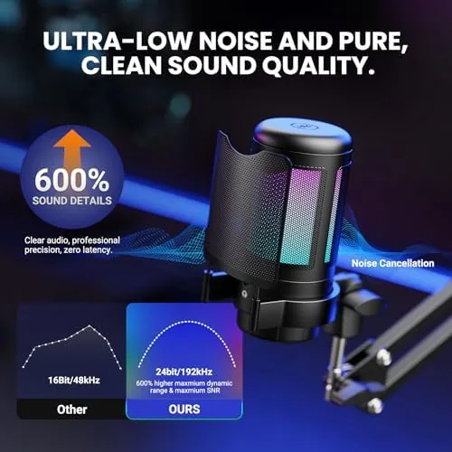 Close look at the USB Gaming Microphone Kit, RGB Condenser Mic with Mute, Gain build quality