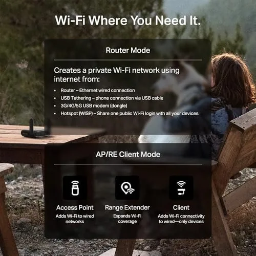 Close look at the Roam 6 AX1500 Portable Wi-Fi 6 Travel Router Dual-Band USB build quality