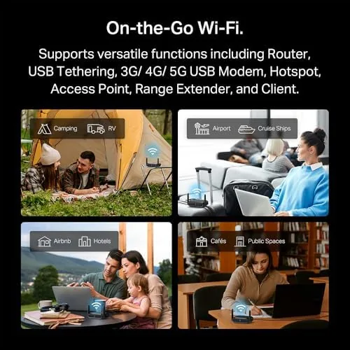 Detail shot of the Roam 6 AX1500 Portable Wi-Fi 6 Travel Router Dual-Band USB features