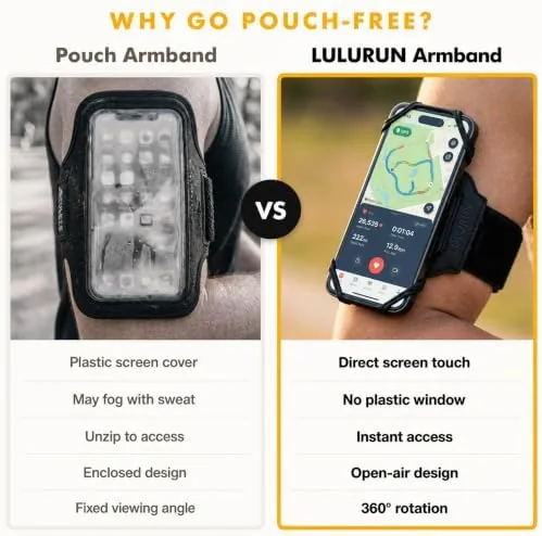 Close look at the Running Armband Phone Holder 360°Rotatable for iPhone 17/16/15/14/13 Pro Max build quality