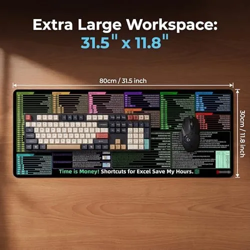 Close look at the Excel Shortcut Keys Mouse Pad, Extended Large Desk Mat (31.5x11.8 build quality