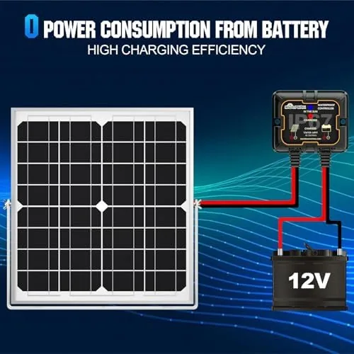 The SOLPERK MPPT Solar Charge Controller 10A 12V Waterproof Controller | compared in context