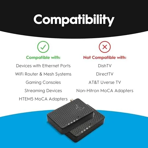 The Hitron MoCA 2.5 Network Adapter (2-Pack) - Requires Connected Coax compared in context