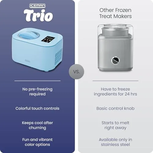 Close look at the Iceman by Chefman Trio Ice Cream Maker | No Pre-Freezing build quality