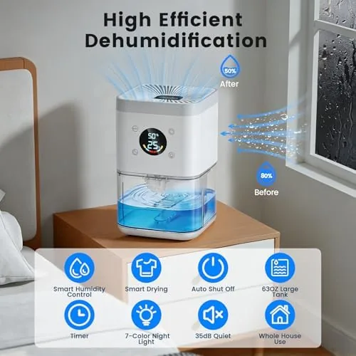 Close look at the Small Dehumidifier for Bedroom , 63oz 35dB Quiet Auto Dehumidify build quality