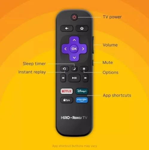 A streaming show playing on the Roku Hiro display
