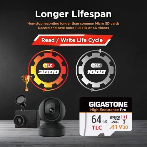 Detail shot of the 【5 Yrs Free Data Recovery】【Dash Cam】 GIGASTONE 64GB Micro SD features