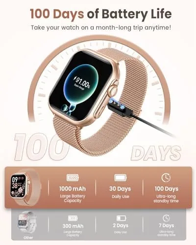 Close look at the Smart Watch for Women for iPhone Android:1.85" Smartwatch Fitness Tracker build quality