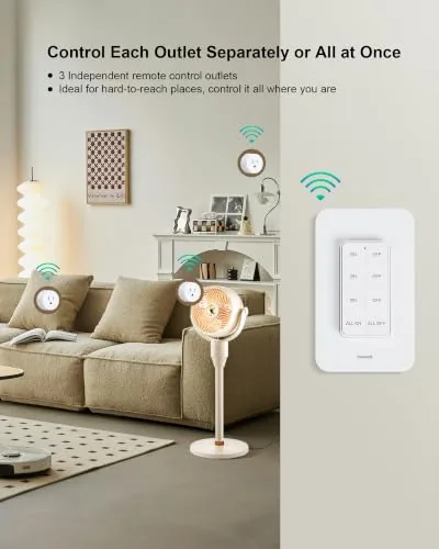 Close look at the 3 Independent Remote Control Outlets with Wireless Wall Switch | build quality
