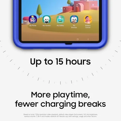 The Samsung Galaxy Tab A11+ Kids Edition, Amazon Exclusive, 128 GB compared in context