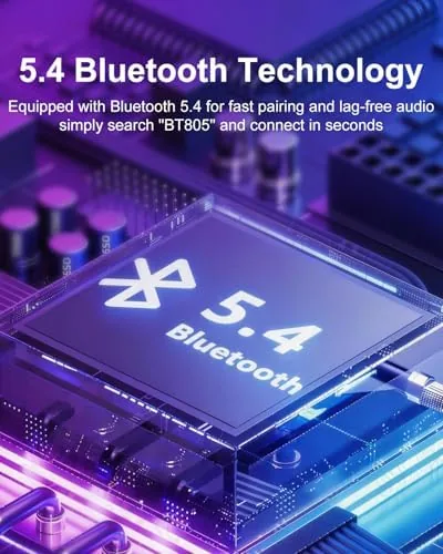 Testing the Computer Speakers for Desktop PC, Bluetooth 5.4 Sound Bar with over two weeks