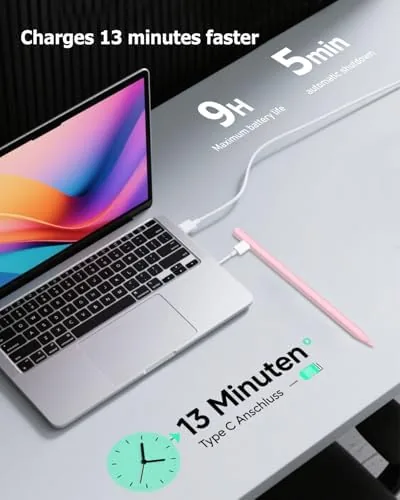 Close look at the Pink Stylus Pen for iPad Pro Air Mini 2018-2026, Palm build quality